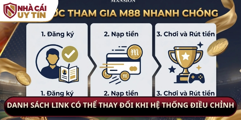 Danh sách link có thể thay đổi khi hệ thống điều chỉnh