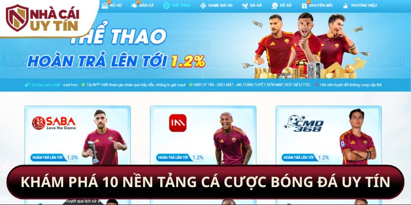 Khám phá 10 nền tảng cá cược bóng đá uy tín